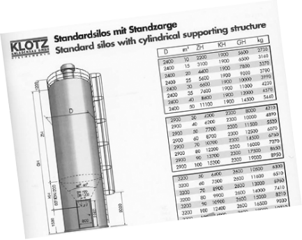 Silo Behälter Klotz